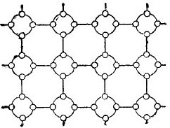 Estrutura de cristal plano da Alemanha