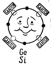 Atome de germanium (silicium)