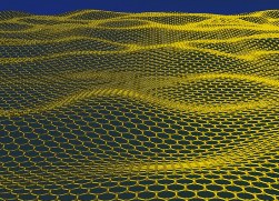 Graphene Electronics - 21st Century Miracle