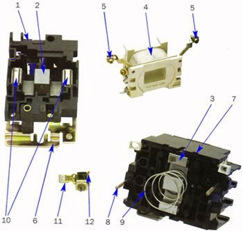 Magnetické spouštěcí zařízení