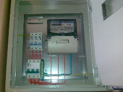 A composição do painel elétrico doméstico