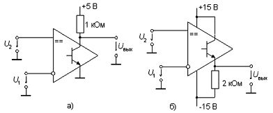 Analogie salīdzinātāji