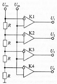 Circuit de conversion d'un signal analogique en un code unitaire numérique