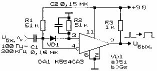 Schéma de conversion d'un signal 