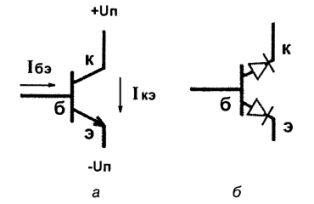 Circuits de commutation de transistors