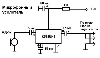 Amplificador de microfone