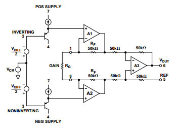 Amplificateur de mesure à circuit intégré de type AD623