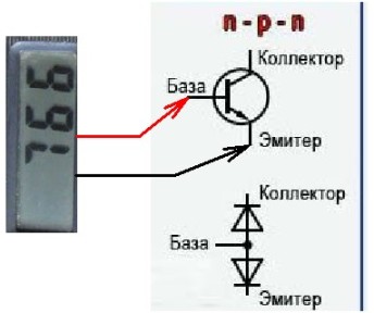 Como verificar o transistor