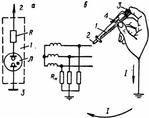 Indicateur de tension unipolaire type IN-90; IN-91