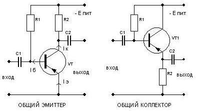 Circuitos de comutação de transistor