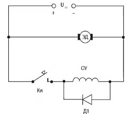 Triode semi-conductrice en mode clé