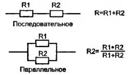 Rezistora savienojuma diagrammas