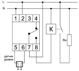 Diagramas de fiação do relé PZ-828