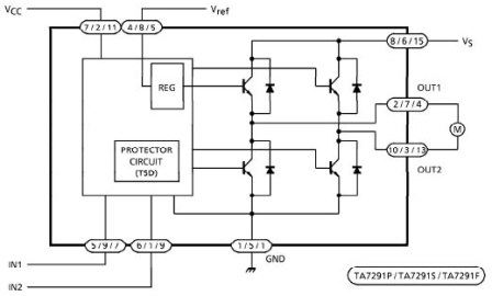 Chip de dispositivo interno TA7291P