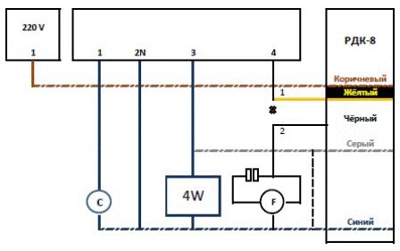 Diagrama de conexão do controlador RDK 8.4