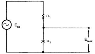 Circuit de filtre passe-bas