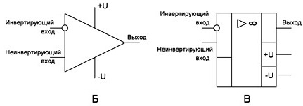 Označení operačních zesilovačů v diagramech