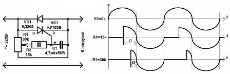 Esquema do mais simples controlador de potência do tiristor