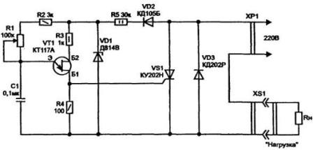 Contrôleur de puissance à thyristors