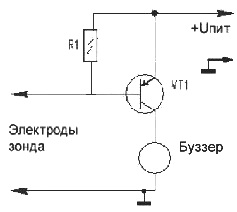 Vieglākais sensors