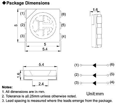 Dimensions globales de l'ensemble LED SMD5050