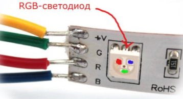 Conexão de fita RGB