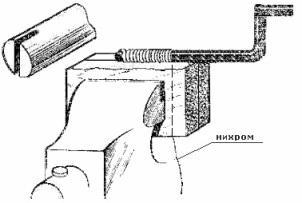 Nihroma spirāles tinums