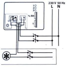 Schéma de connexion de l'hydrostat