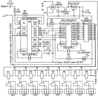 Diagramme du dispositif de contrôle de la charge du téléphone