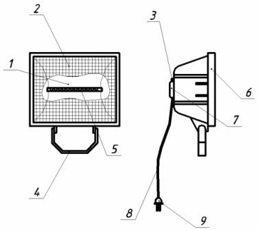 Conception du radiateur infrarouge