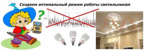 Nous créons le mode de fonctionnement optimal