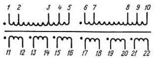 Схема на намотка на трансформатора