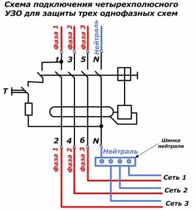 Схема за три мрежи