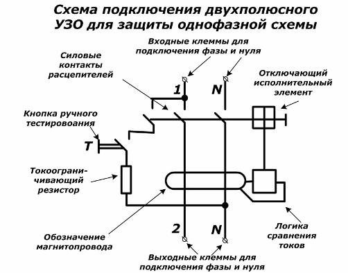 priključak jednofaznog RCD-a