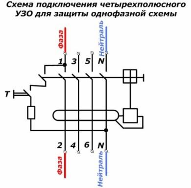 Три фази за една