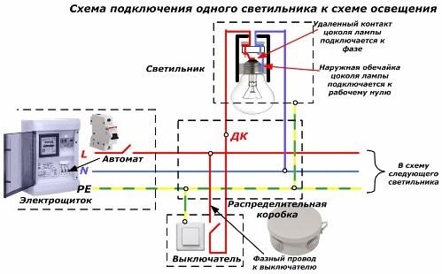 Схема на свързване на една лампа към схемата на осветление