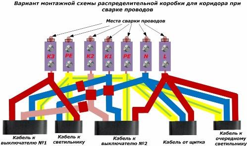 Koridora savienojuma kārbas elektroinstalācijas shēmas opcija