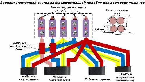 Opção de diagrama de fiação para duas luminárias