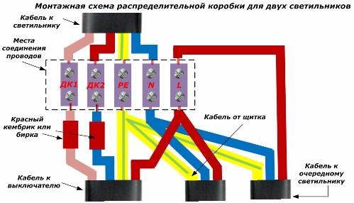 Schemat okablowania skrzynki przyłączeniowej dla dwóch opraw