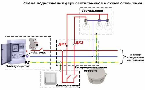 Schemat podłączenia dwóch lamp do schematu oświetlenia