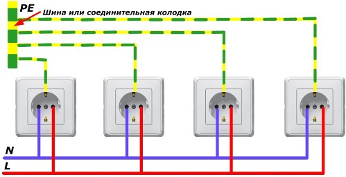 PE vadītāja pieslēguma shēma kontaktligzdai caur kopni