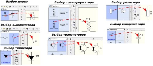 Избор на шаблони на елементи от библиотеката