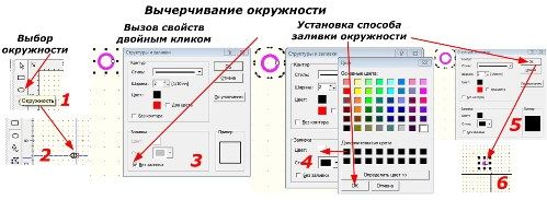 Проследяване на кръг