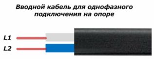 Състав на кабелни сърцевини за свързване към разклонение с многократно заземяване на опора съгласно схемата TN-C-S