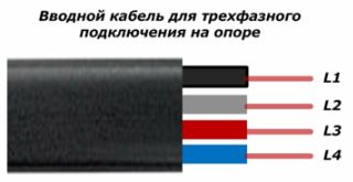 Състав на кабелни сърцевини за свързване към разклонение с многократно заземяване на опора съгласно схемата TN-C-S