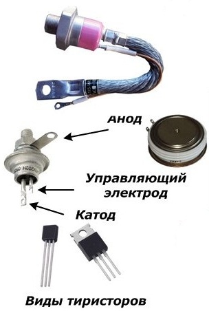 Types de thyristors