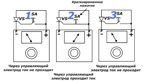 Circuit de test des thyristors avec un ohmmètre