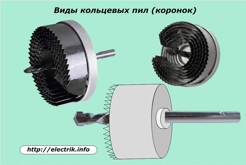 Видове дупчици (коронки)