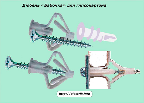 Щепсел за гипсокартон