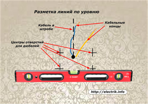 Маркиране на линии по ниво при инсталиране на тела